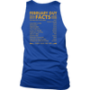 Limited Edition ***February Guy Facts Back Print*** Shirts & Hoodies