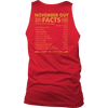 Limited Edition ***November Guy Facts Back Prints *** Shirts & Hoodies