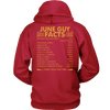 Limited Edition ***June Guy Facts Back Print*** Shirts & Hoodies