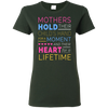 Mother's Day Special **You Are The Mom** Shirts & Hoodies