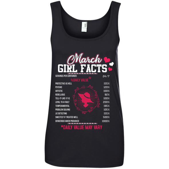 Limited Edition **Facts About March Born Girl** Shirts& Hoodies