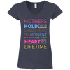 Mother's Day Special **You Are The Mom** Shirts & Hoodies