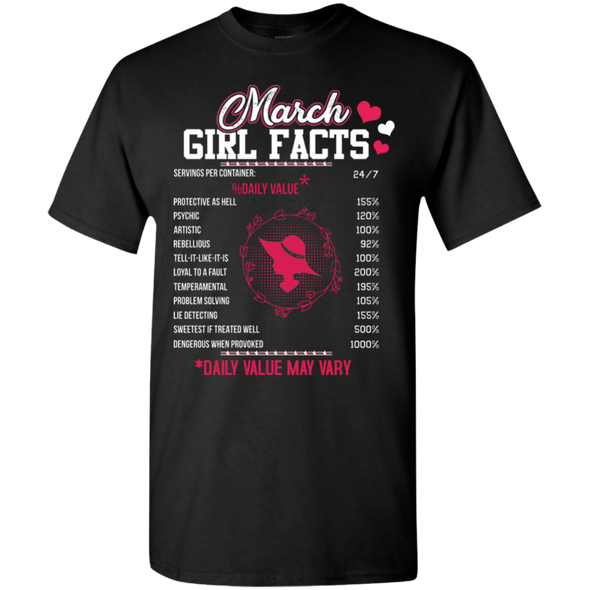 Limited Edition **Facts About March Born Girl** Shirts& Hoodies