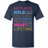 Mother's Day Special **You Are The Mom** Shirts & Hoodies