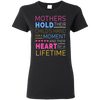 Mother's Day Special **You Are The Mom** Shirts & Hoodies