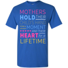 Mother's Day Special **You Are The Mom** Shirts & Hoodies