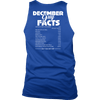 Limited Edition ***December Guy Facts*** Shirts & Hoodies