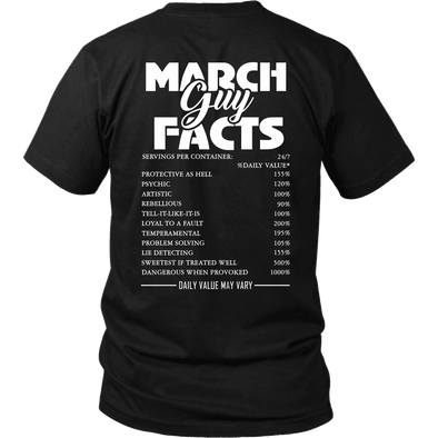 Limited Edition ***March Guy Facts*** Shirts & Hoodies