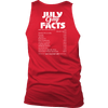 Limited Edition ***July Guy Facts*** Shirts & Hoodies