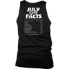 Limited Edition ***July Guy Facts*** Shirts & Hoodies
