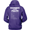 Limited Edition ***December Guy Facts*** Shirts & Hoodies